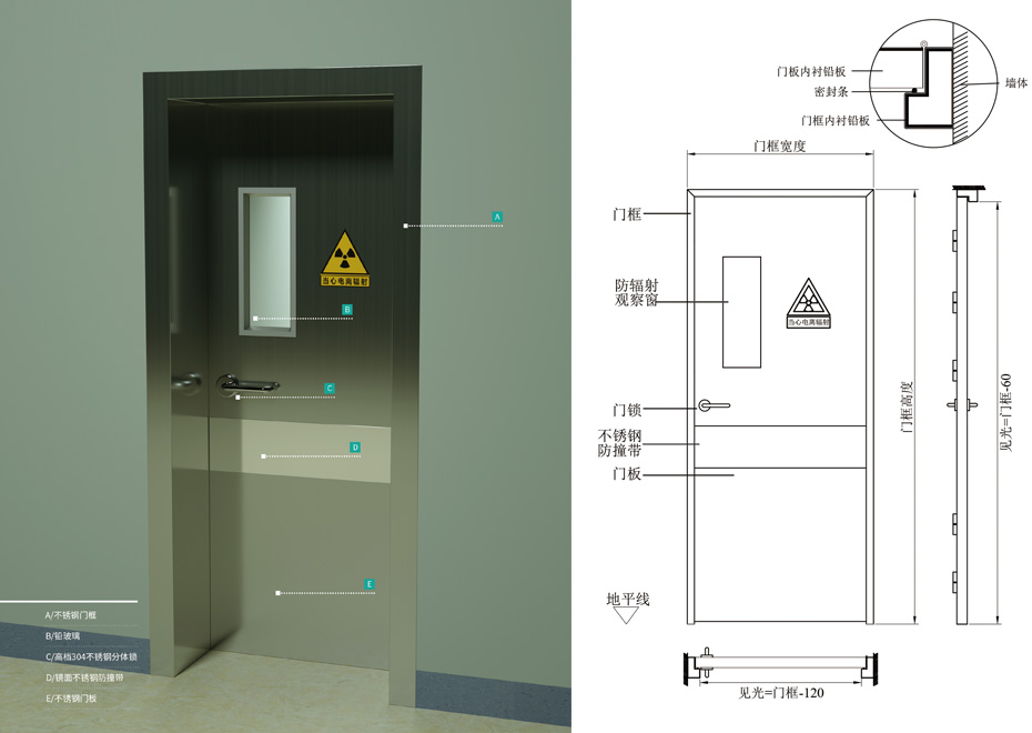 防輻射手動(dòng)門